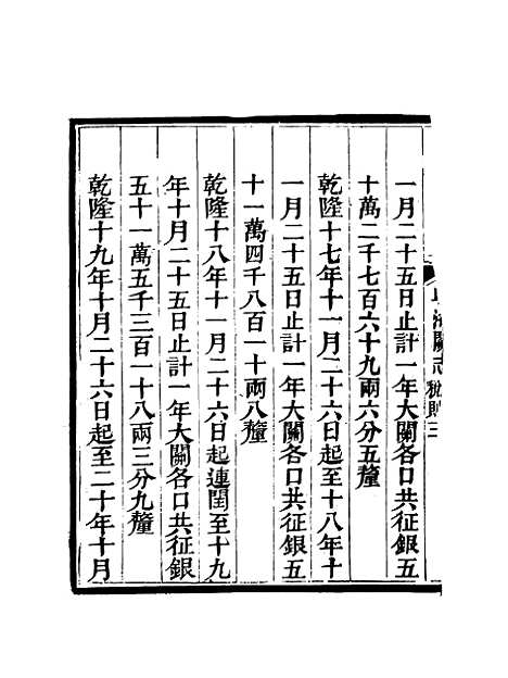 【粤海关志】九 - 梁廷═等纂.pdf