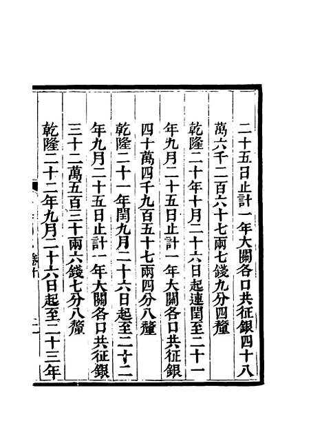 【粤海关志】九 - 梁廷═等纂.pdf