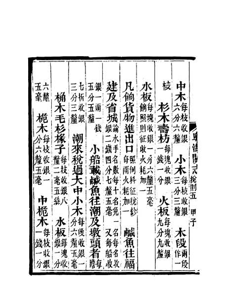 【粤海关志】十 - 梁廷═等纂.pdf