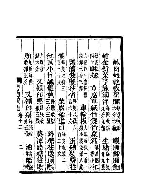 【粤海关志】十 - 梁廷═等纂.pdf