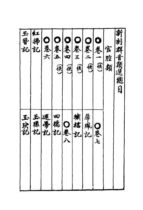 【群音类选】一 - 明代胡文焕编.pdf