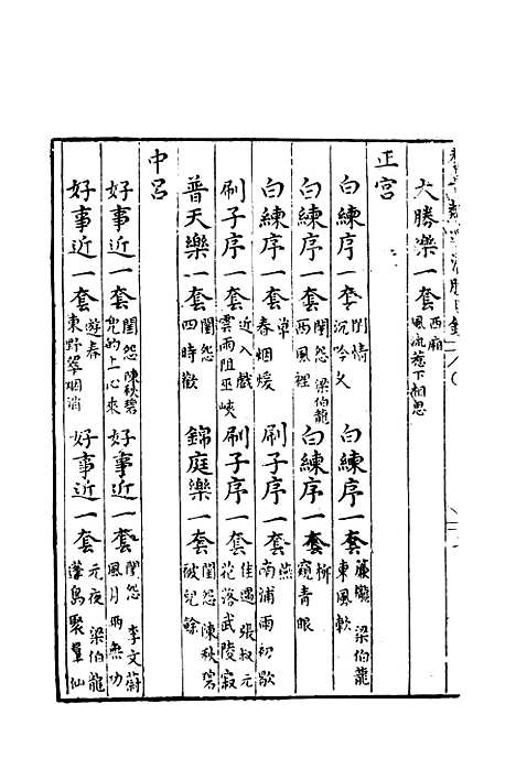 【群音类选】二十六 - 明代胡文焕编.pdf