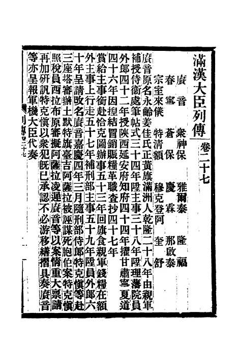 【满汉大臣列传】十.pdf