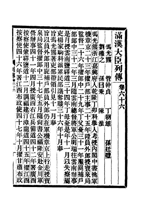 【满汉大臣列传】二十四.pdf