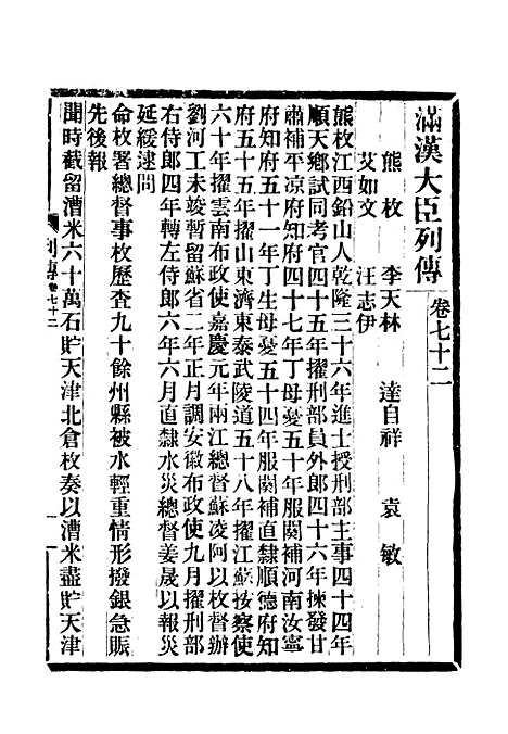 【满汉大臣列传】二十六.pdf