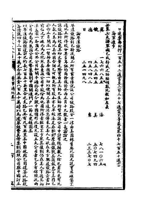 【光绪壬寅政艺丛书】十二 - 邓实辑.pdf