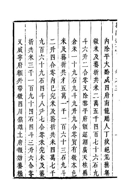 【抚黔奏疏】五 - 杨雍建编.pdf