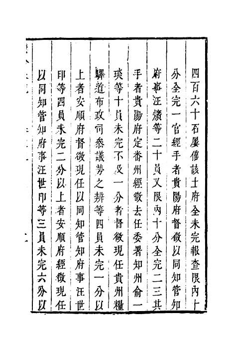 【抚黔奏疏】五 - 杨雍建编.pdf