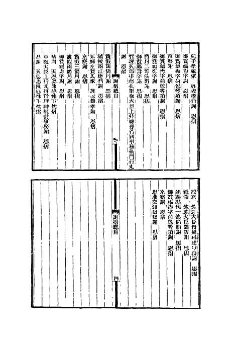 【左文襄公全集】二十七 - 杨书霖编.pdf