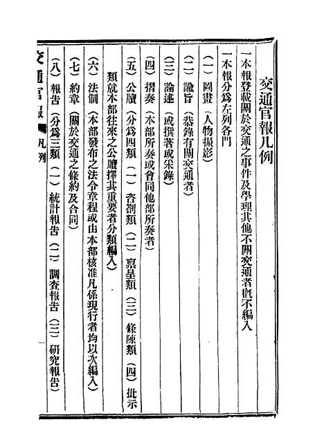 【交通官报】十八 - 邮传部图书通译局官报处编.pdf