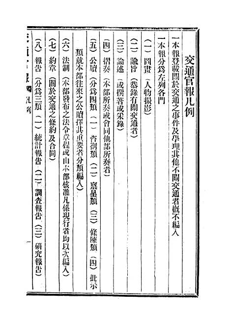 【交通官报】二十二 - 邮传部图书通译局官报处编.pdf