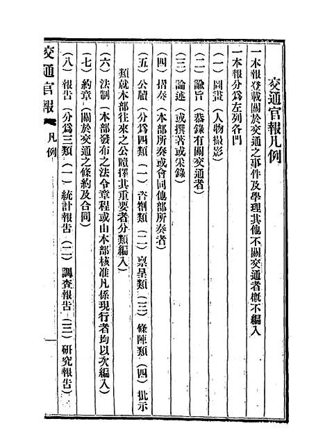 【交通官报】二十九 - 邮传部图书通译局官报处编.pdf