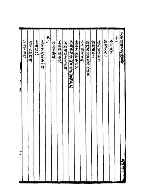 【皇朝经济文新编】二 - 宜今室主人编.pdf