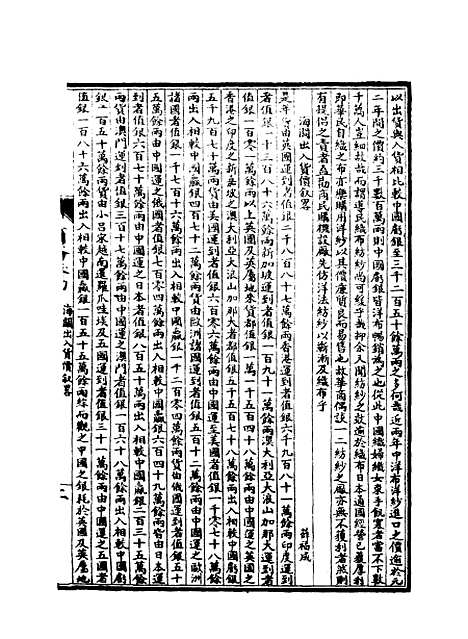 【皇朝经济文新编】十一 - 宜今室主人编.pdf