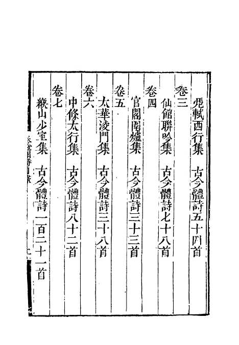 【卷施阁诗】一 - 洪亮吉.pdf