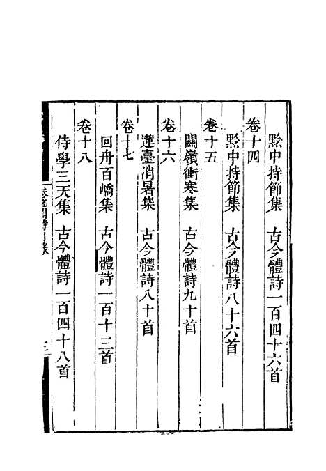 【卷施阁诗】一 - 洪亮吉.pdf