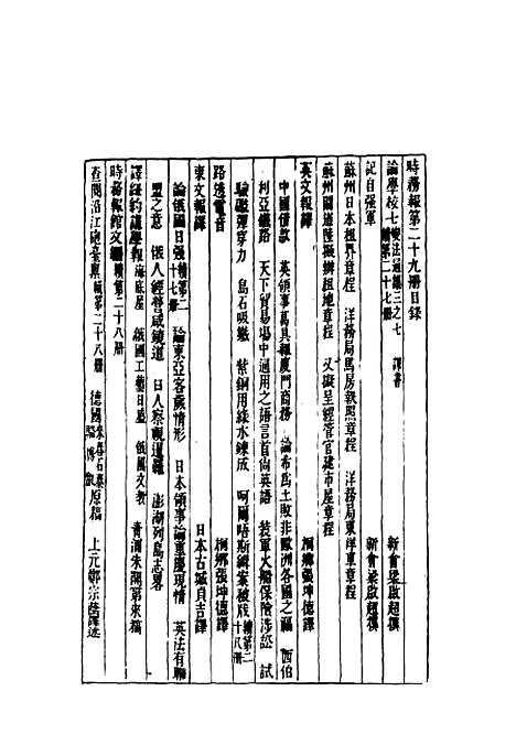 【时务报】二十九 - 时务报馆编.pdf