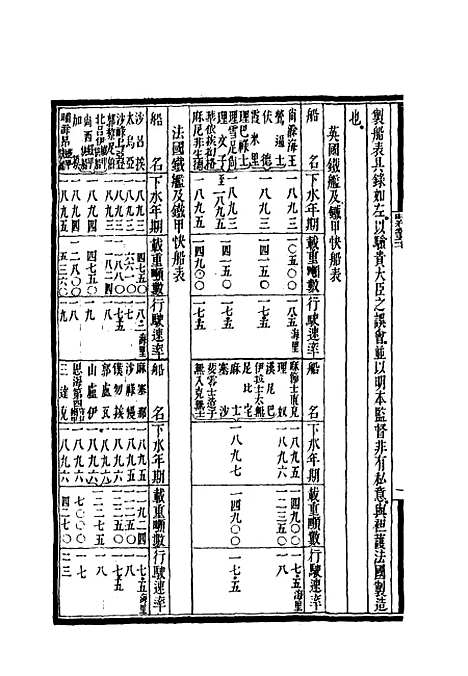 【时务报】五十七 - 时务报馆编.pdf