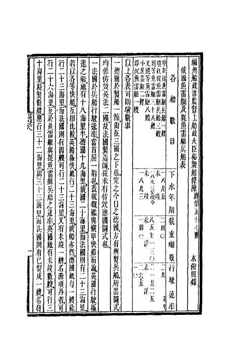 【时务报】五十八 - 时务报馆编.pdf