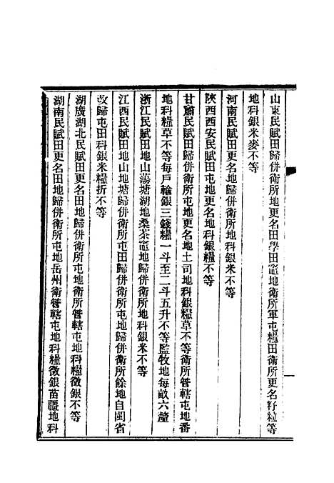 【清朝掌故汇编内编】九 - 张寿镛等纂.pdf