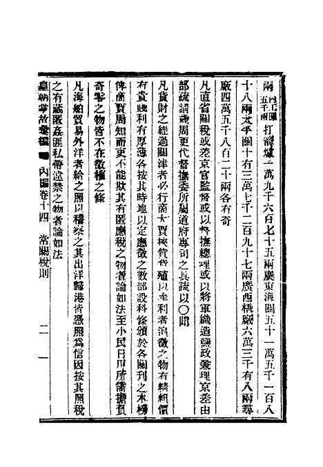 【清朝掌故汇编内编】十四 - 张寿镛等纂.pdf