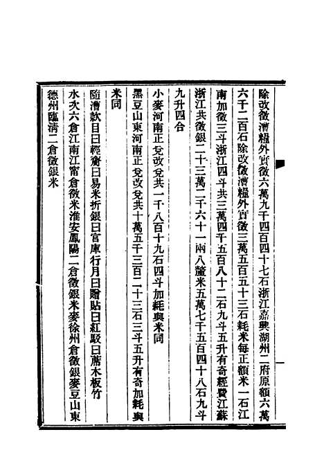 【清朝掌故汇编内编】十七 - 张寿镛等纂.pdf