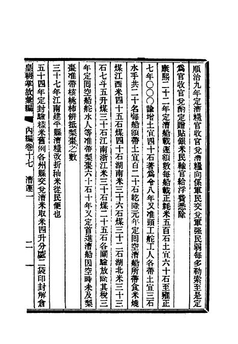 【清朝掌故汇编内编】十七 - 张寿镛等纂.pdf