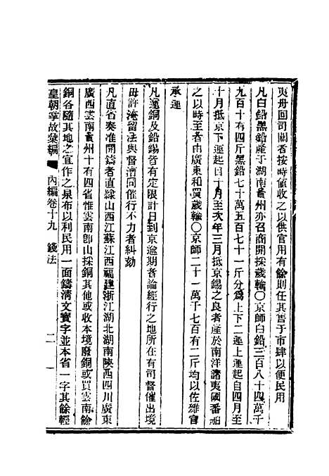 【清朝掌故汇编内编】十九 - 张寿镛等纂.pdf