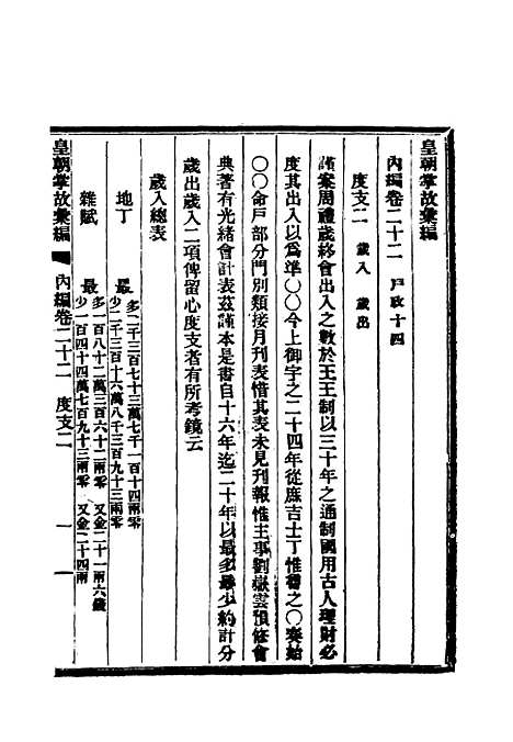 【清朝掌故汇编内编】二十二 - 张寿镛等纂.pdf