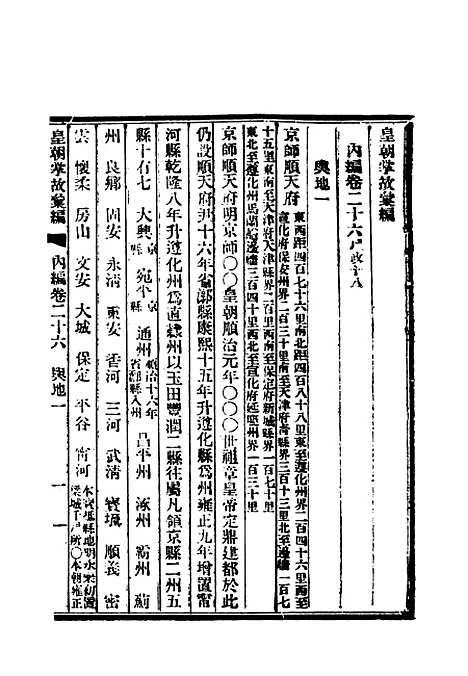 【清朝掌故汇编内编】二十五 - 张寿镛等纂.pdf