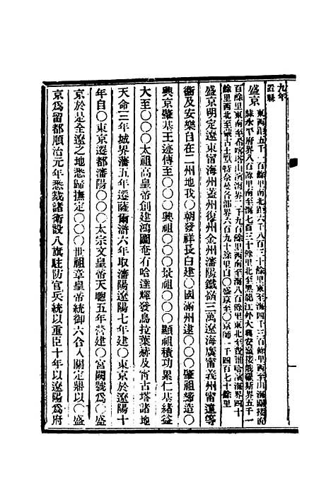 【清朝掌故汇编内编】二十五 - 张寿镛等纂.pdf