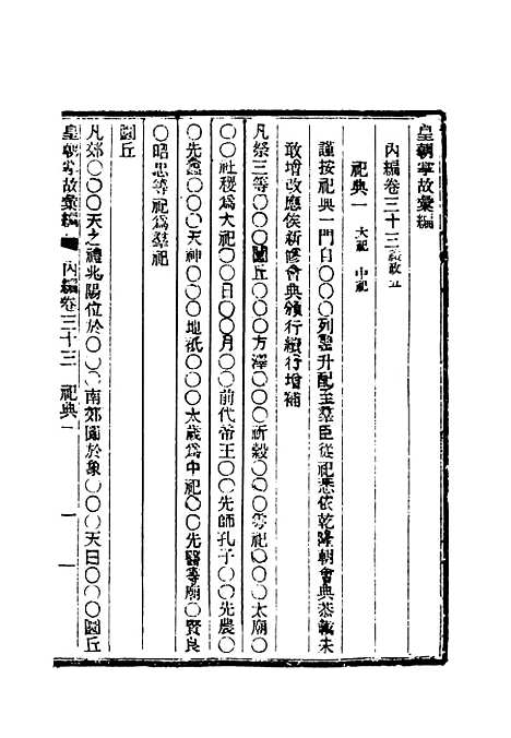 【清朝掌故汇编内编】二十八 - 张寿镛等纂.pdf