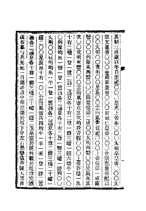 【清朝掌故汇编内编】二十八 - 张寿镛等纂.pdf