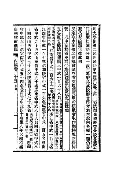 【清朝掌故汇编内编】二十九 - 张寿镛等纂.pdf