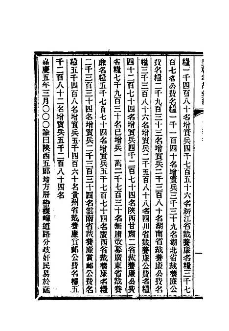 【清朝掌故汇编内编】三十八 - 张寿镛等纂.pdf