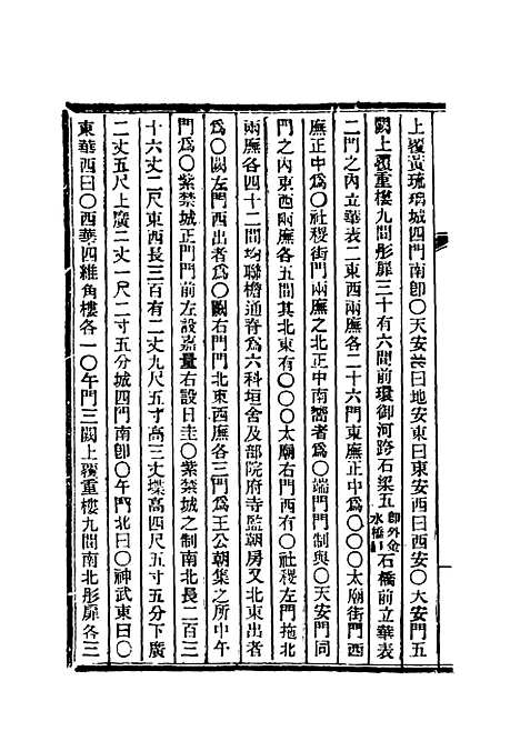 【清朝掌故汇编内编】四十四 - 张寿镛等纂.pdf