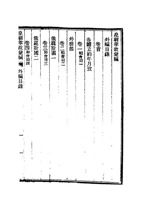 【清朝掌故汇编外编】一 - 张寿镛等纂.pdf