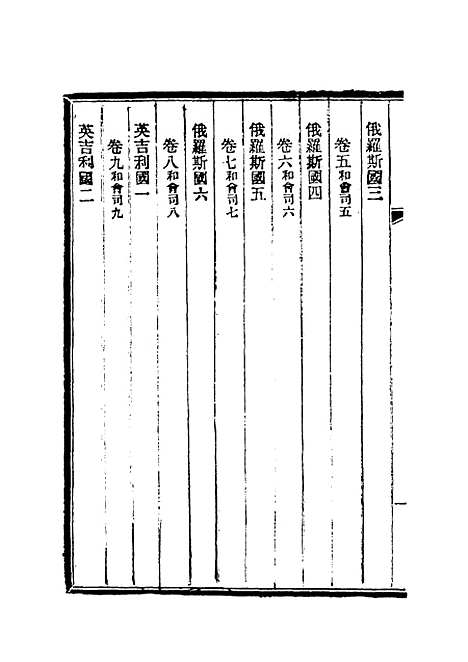 【清朝掌故汇编外编】一 - 张寿镛等纂.pdf