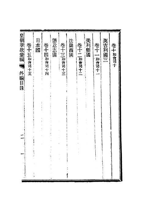 【清朝掌故汇编外编】一 - 张寿镛等纂.pdf