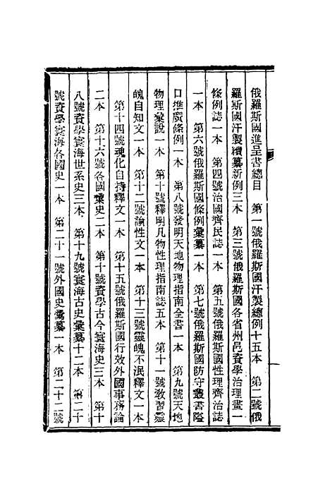 【清朝掌故汇编外编】五 - 张寿镛等纂.pdf