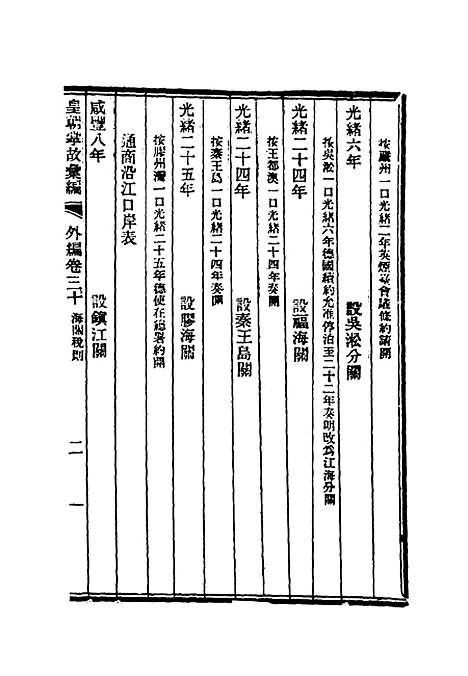 【清朝掌故汇编外编】二十三 - 张寿镛等纂.pdf