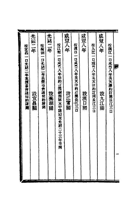 【清朝掌故汇编外编】二十三 - 张寿镛等纂.pdf