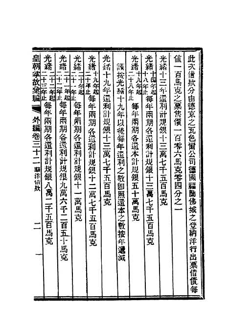 【清朝掌故汇编外编】二十五 - 张寿镛等纂.pdf