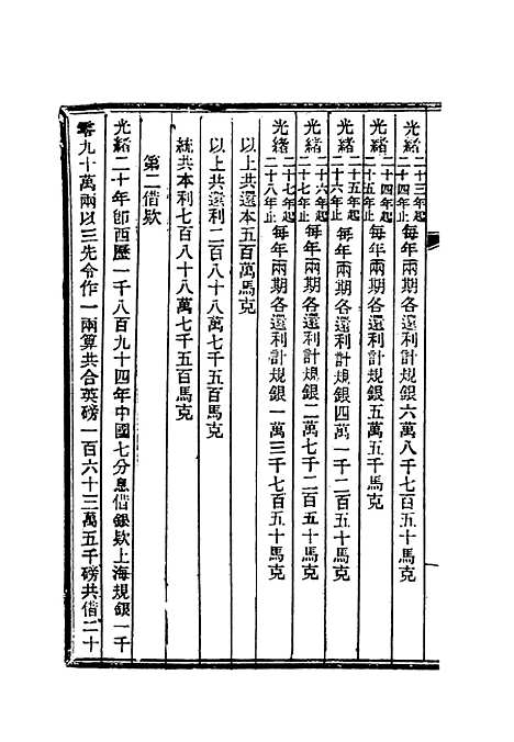 【清朝掌故汇编外编】二十五 - 张寿镛等纂.pdf