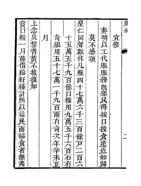 【赈记】一 - 那彦成编.pdf