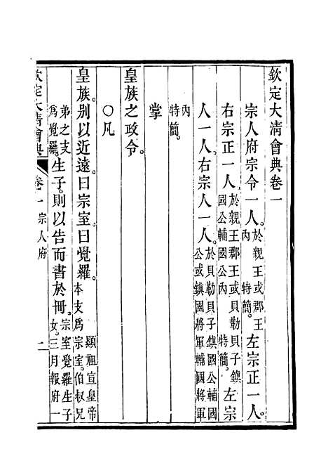 【钦定大清会典】二 - 托津等奉敕纂.pdf