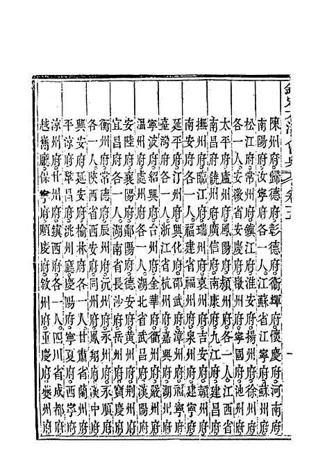 【钦定大清会典】四 - 托津等奉敕纂.pdf