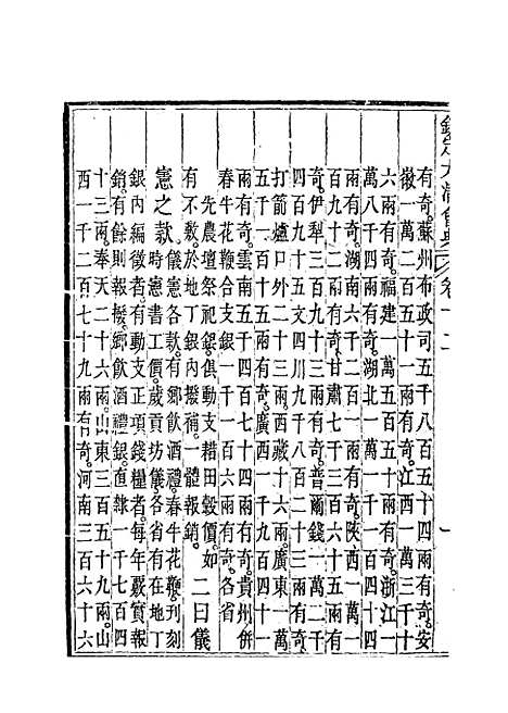 【钦定大清会典】八 - 托津等奉敕纂.pdf