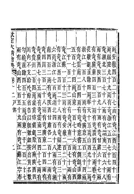 【钦定大清会典】八 - 托津等奉敕纂.pdf