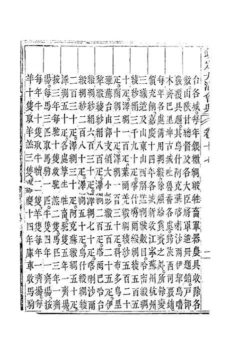 【钦定大清会典】十一 - 托津等奉敕纂.pdf